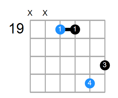 Asus(add3) Chord
